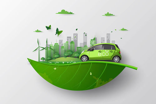 Environmental Protection Measures Of Car Spare Parts Manufacturers