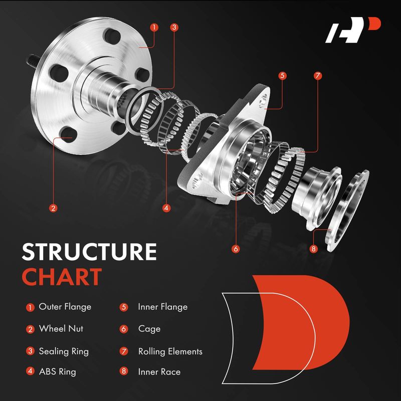 Rear Driver or Passenger Wheel Bearing & Hub Assembly with ABS for Mitsubishi Eclipse Cross