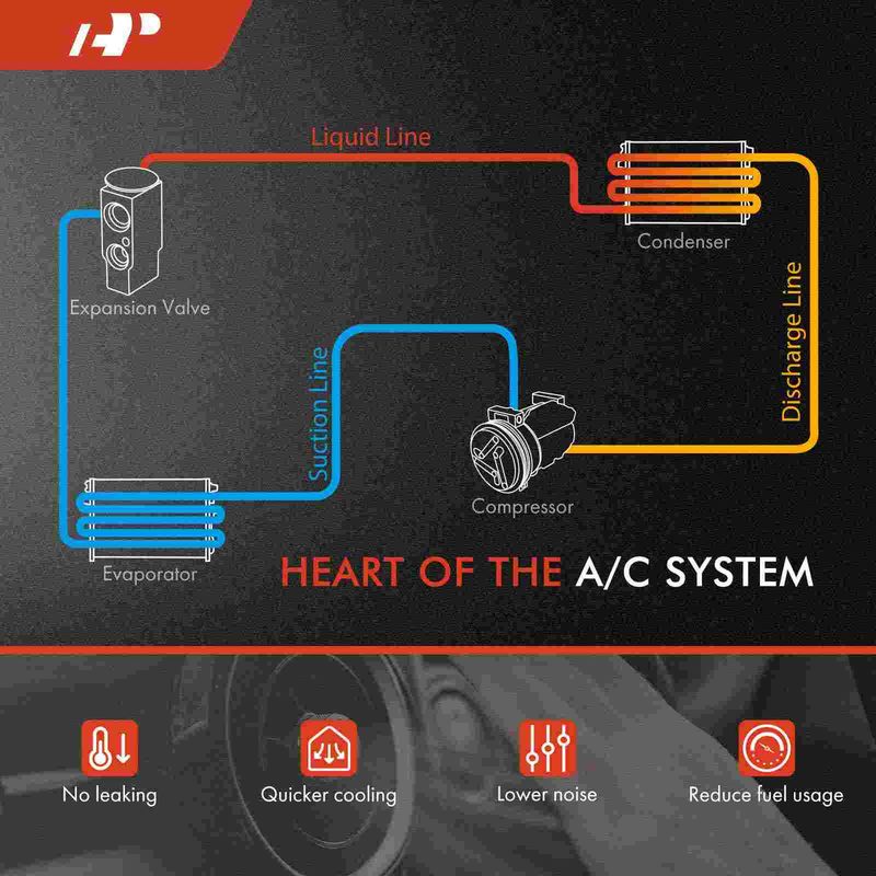 AC Compressor with Clutch & Pulley for Honda Civic 2016-2020 L4 2.0L