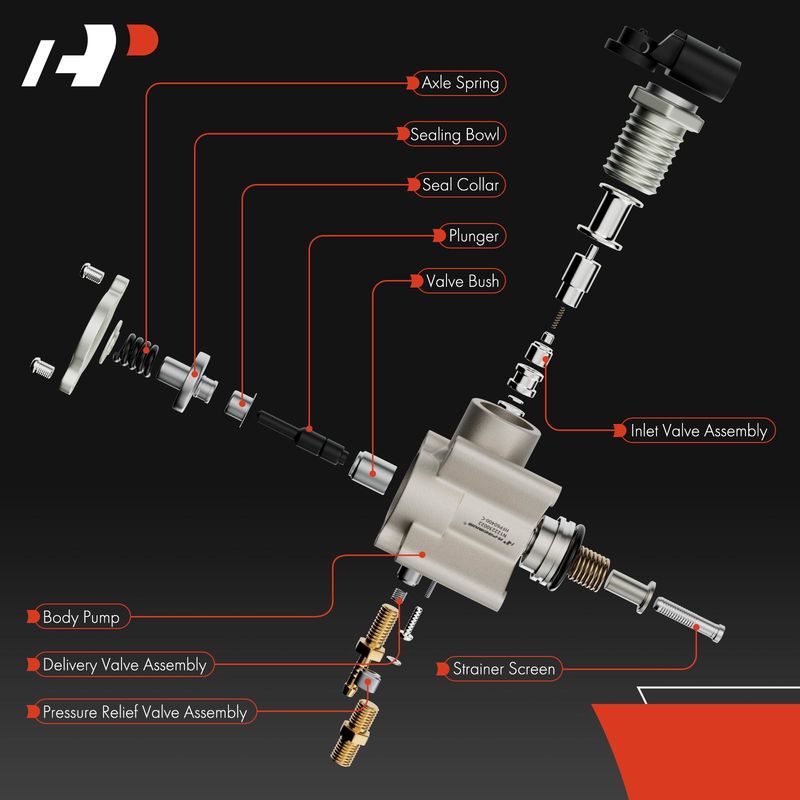 Right High Pressure Fuel Pump for Mercedes-Benz W212 X166 E550 ML550 4.7L 5.5L