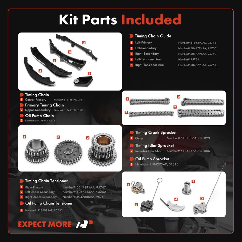 17x Engine Timing Chain Kit for Ram 1500 C/V Dodge Challenger Chrysler Jeep 3.6L