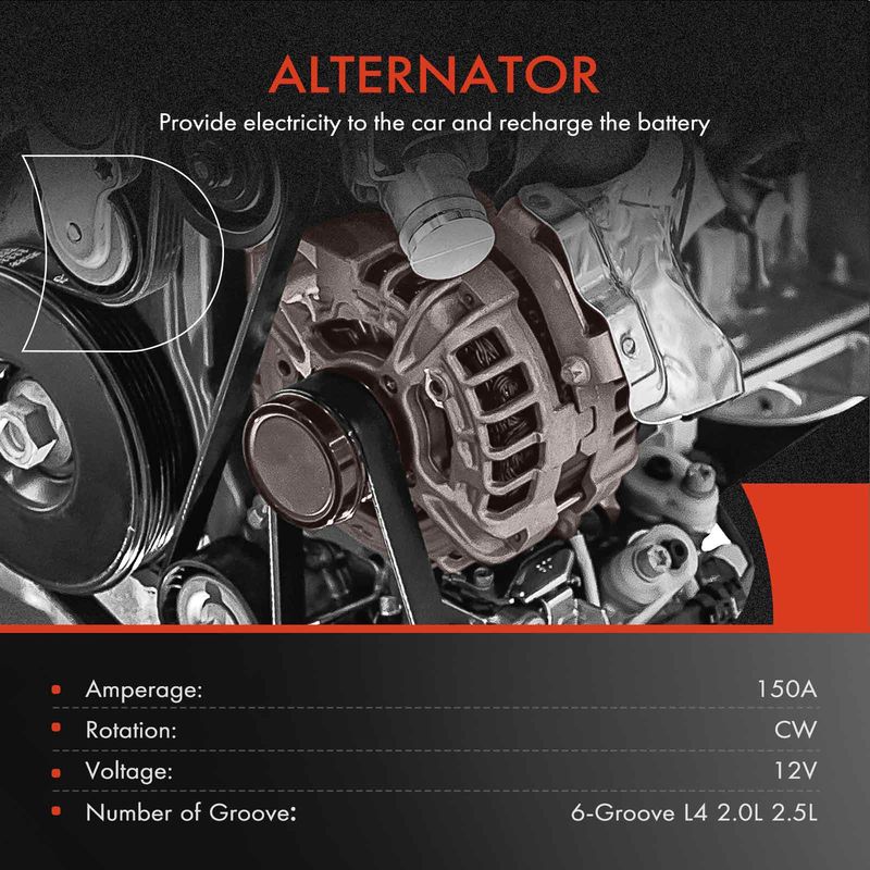 Alternator 150A 12V CW 6-Groove Pulley for Ford Escape Focus Mercury Mazda