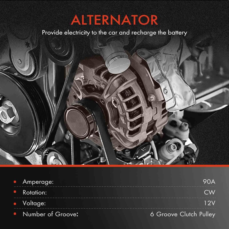 Alternator for Mercedes-Benz E300 W210 1998 1999 90A CW 6-Groove Clutch Pulley