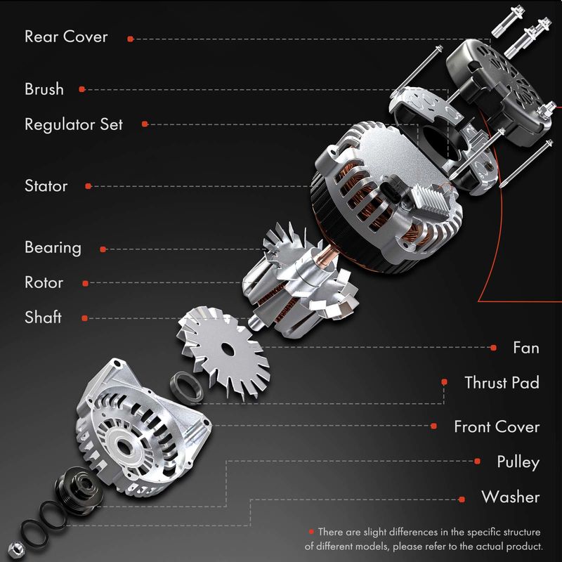 Alternator 160A 12V CW for Mack CH CL CT CV Series Volvo VHD Series