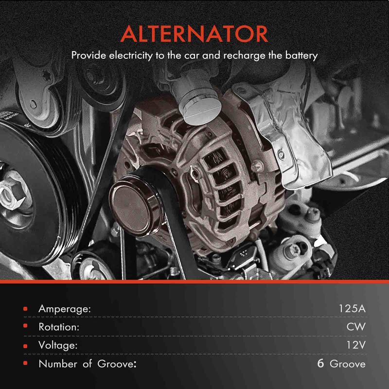 Alternator 125A 12V CW 6-Groove Clutch for Oldsmobile Intrigue 1999-2002 3.5L