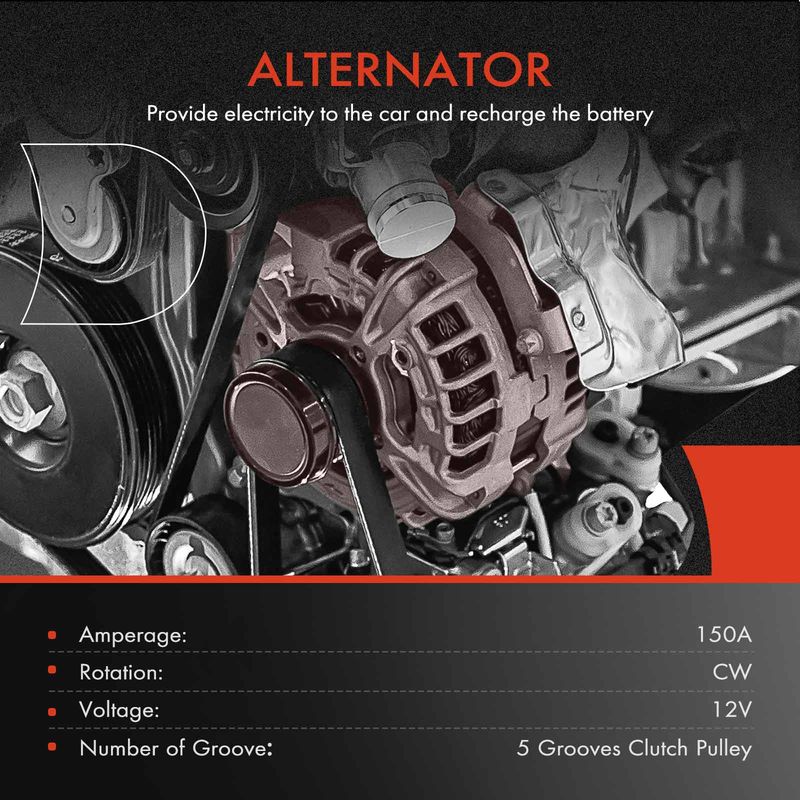 Alternator 150A 12V CW 5-Groove Clutch Pulley for Chevy Traverse 2018-2019 Buick