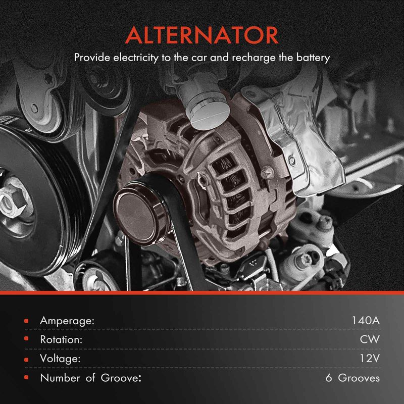 Alternator for Chevrolet Camaro Pontiac Firebird 1994-1997 140A/12V CW 6-Groove