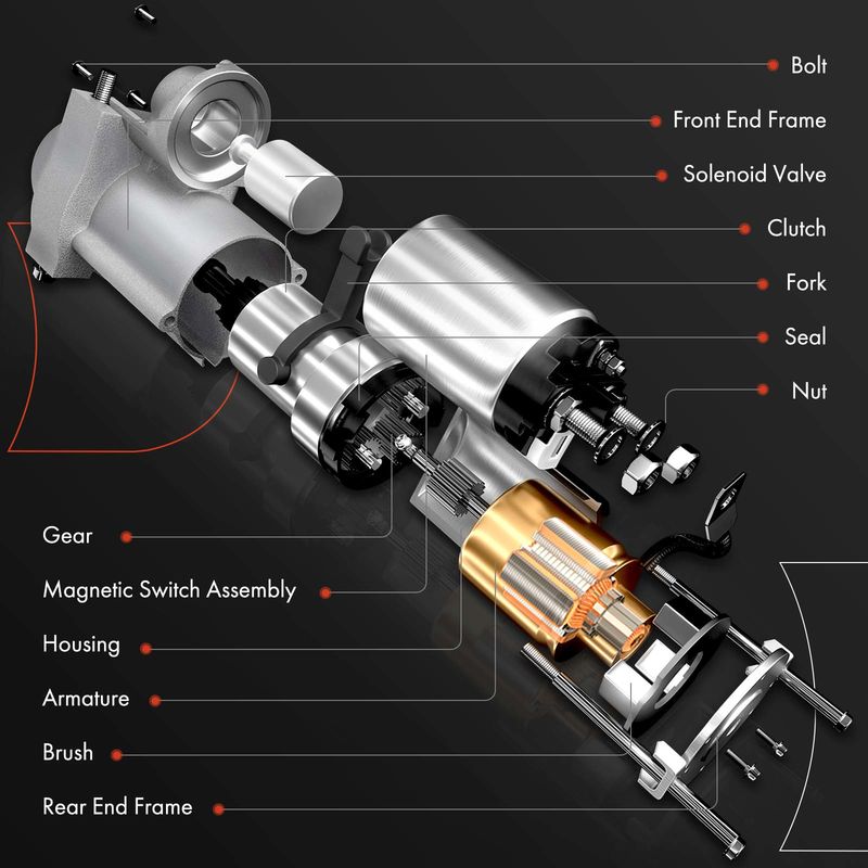 Starter Motor 1.2KW 12V CW 9 Teeth for Moto Guzzi California 2001-2005