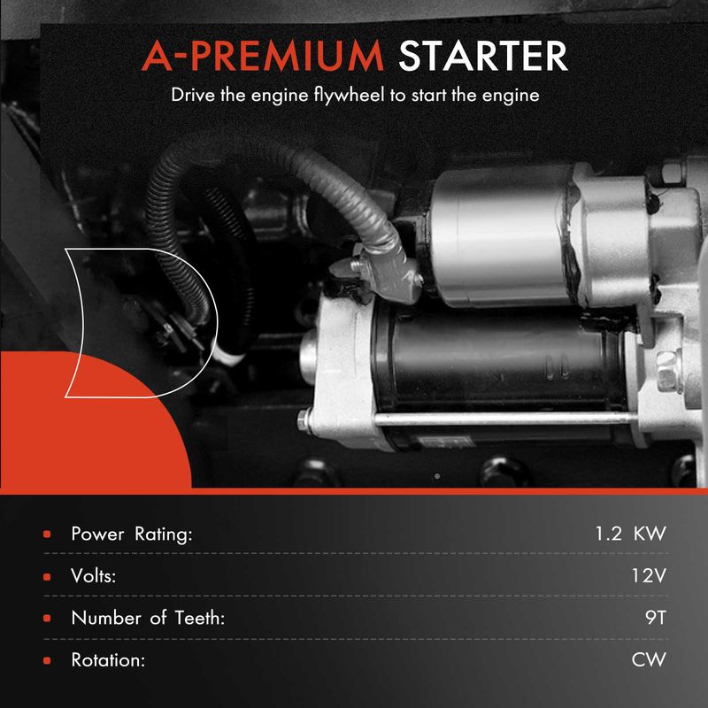 Starter Motor 1.2KW 12V CW 9 Teeth for Nissan H01 CEH KH01 PH01 TCM Equipment