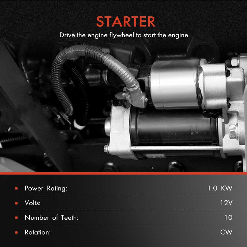 Starter Motor 1.0KW 12V CW 10 Teeth for Chevy City Express 2015-2018 Nissan Cube