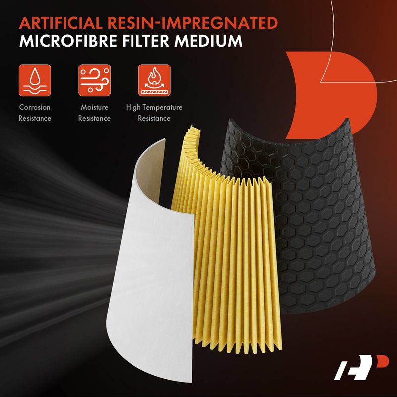 Engine Air Filter for Ford Mustang 2015-2022 V8 5.0L V8 5.2L