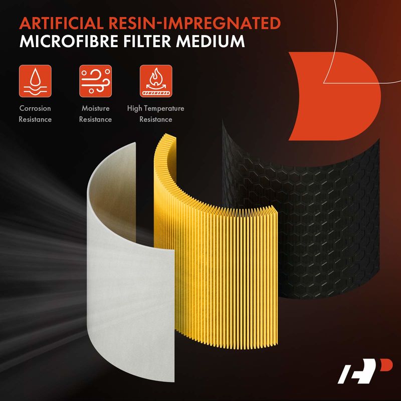2x Engine Air Filter for Audi A6 2006-2011 A6 Quattro 2005-2011