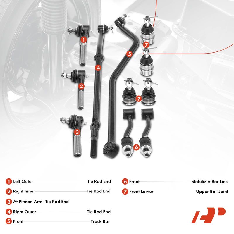 11x Tie Rod End & Ball Joint & Track Bar for Jeep Cherokee 91-01 Comanche