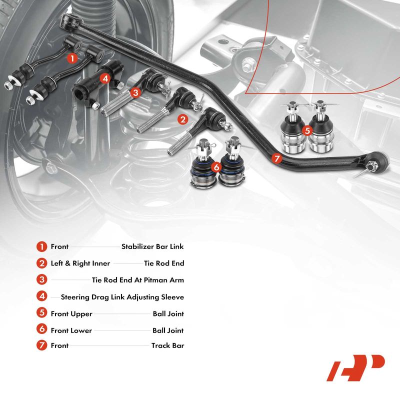 11x Stabilizer Bar Link Tie Rod End Ball Joint for Jeep ZJ Grand Cherokee
