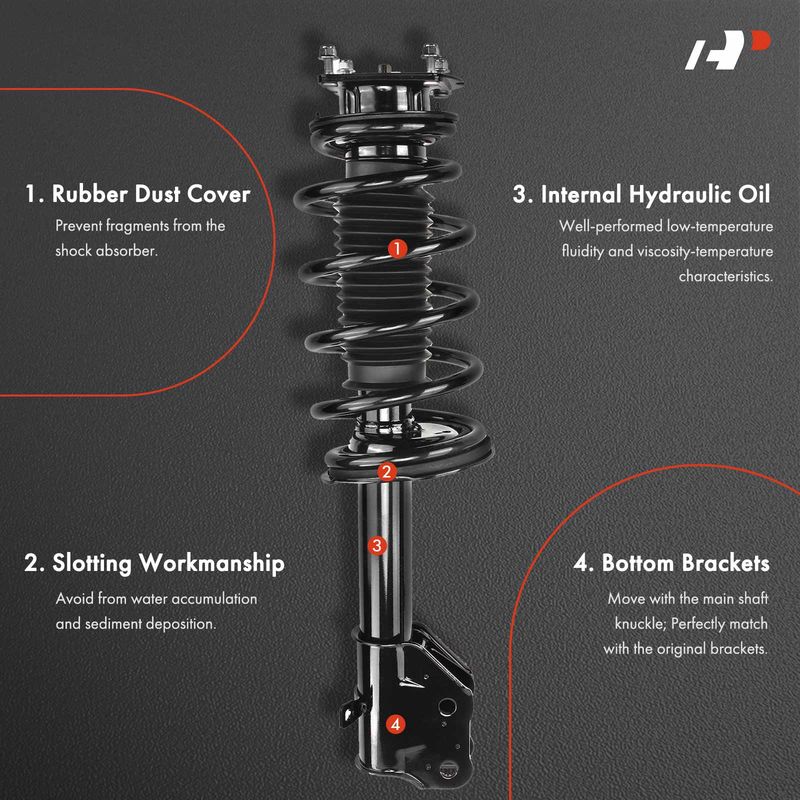 2x Front Complete Strut & Coil Spring Assembly for Ford Edge Lincoln MKX 11-15