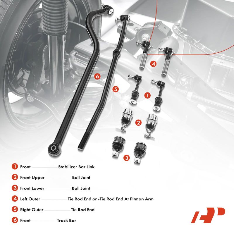 10x Front Sway Bar Link & Tie Rod End Ball Joint & Track Bar for Dodge Ram