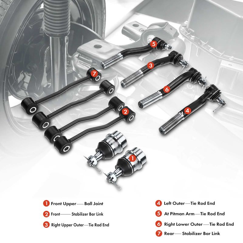 10x Front Stabilizer Bar Link Tie Rod End for Jeep Grand Cherokee 99-04 4.0L 4.7L