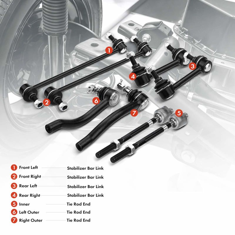 8x Front & Rear Stabilizer Bar Link Tie Rod Ends for Nissan Murano 2009-2014 AWD